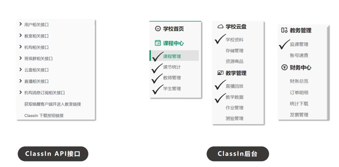 Api To Class ClassIn API:接口级解决方案 | ClassIn开放平台