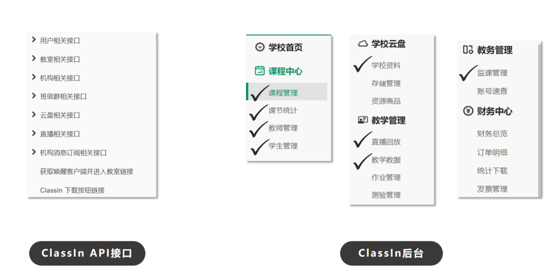 API支持的后台功能